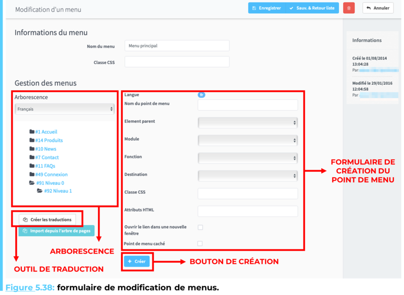 Menu Modification Form Comment modifier un menu